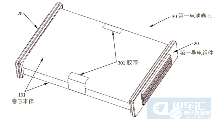国轩高科JTM专利文件曝光，变种“刀片电池”方案？