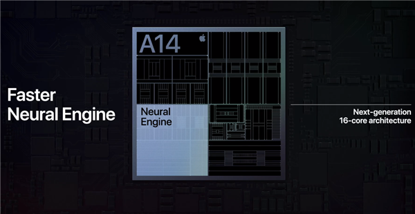 没有华为竞争苹果a14bionic处理器会是最强手机芯片