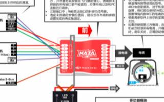 采用NAZA LITE在无人机中安装调参软件的步...
