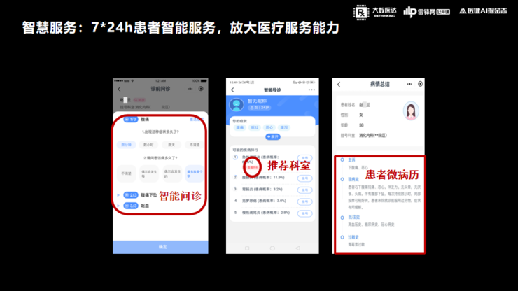 醫院智慧化的核心是醫療質量、效率的提升-智醫療網