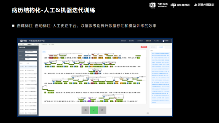醫院智慧化的核心是醫療質量、效率的提升-智醫療網