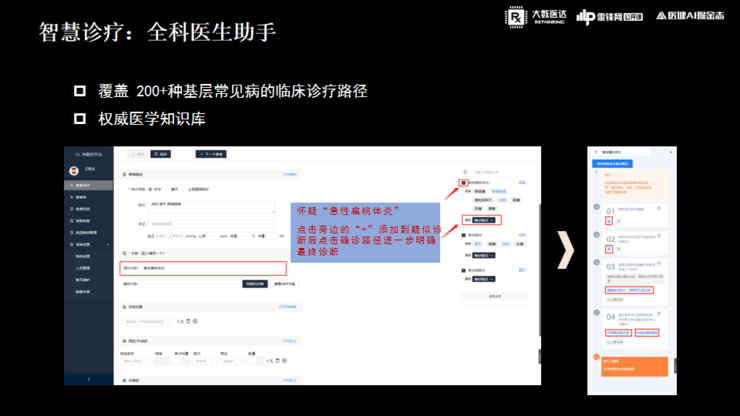 醫院智慧化的核心是醫療質量、效率的提升-智醫療網