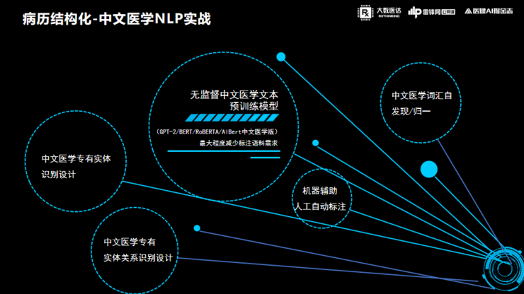 醫院智慧化的核心是醫療質量、效率的提升-智醫療網