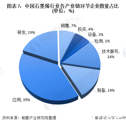 锂电池