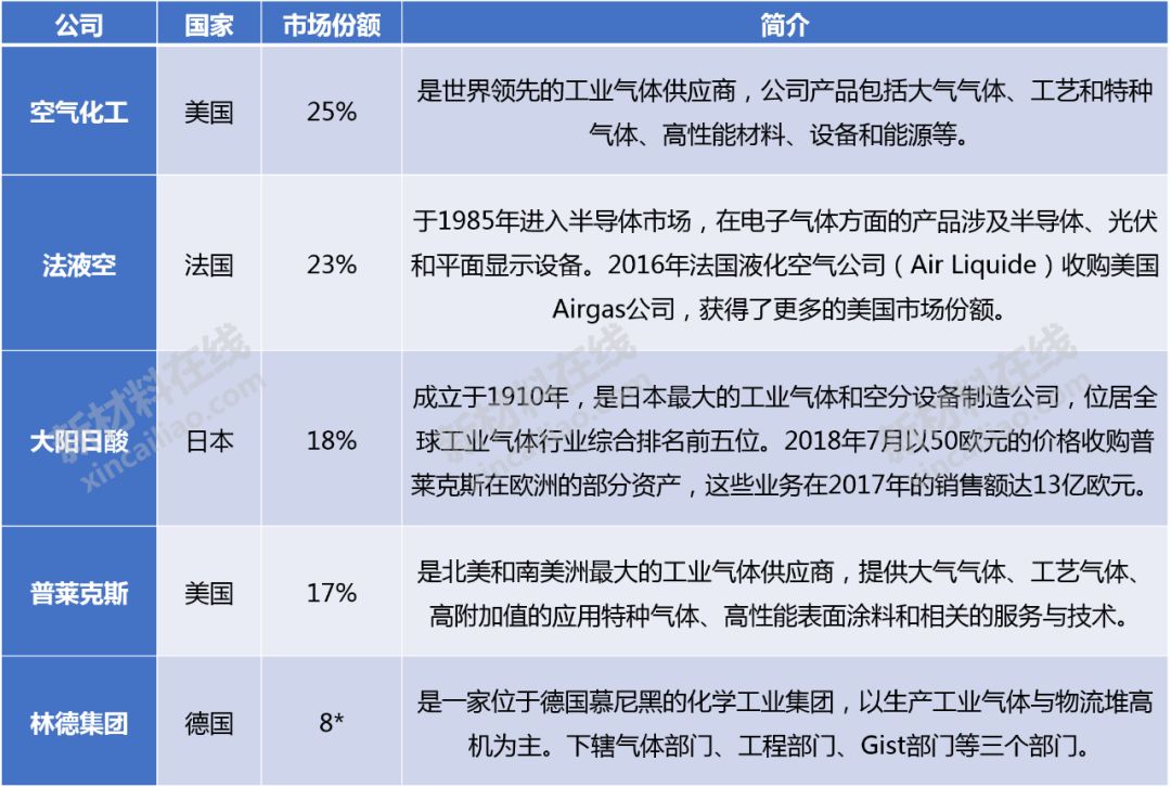 硅晶圆