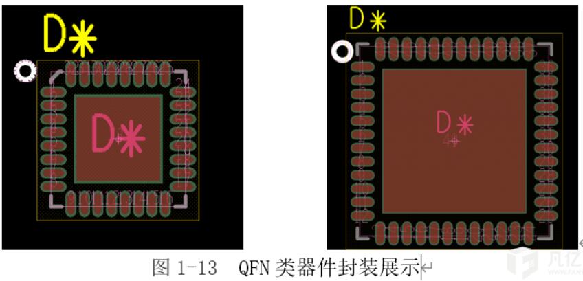 常見的PCB封裝類型有哪些