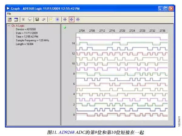 FPGA