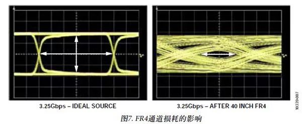 FPGA