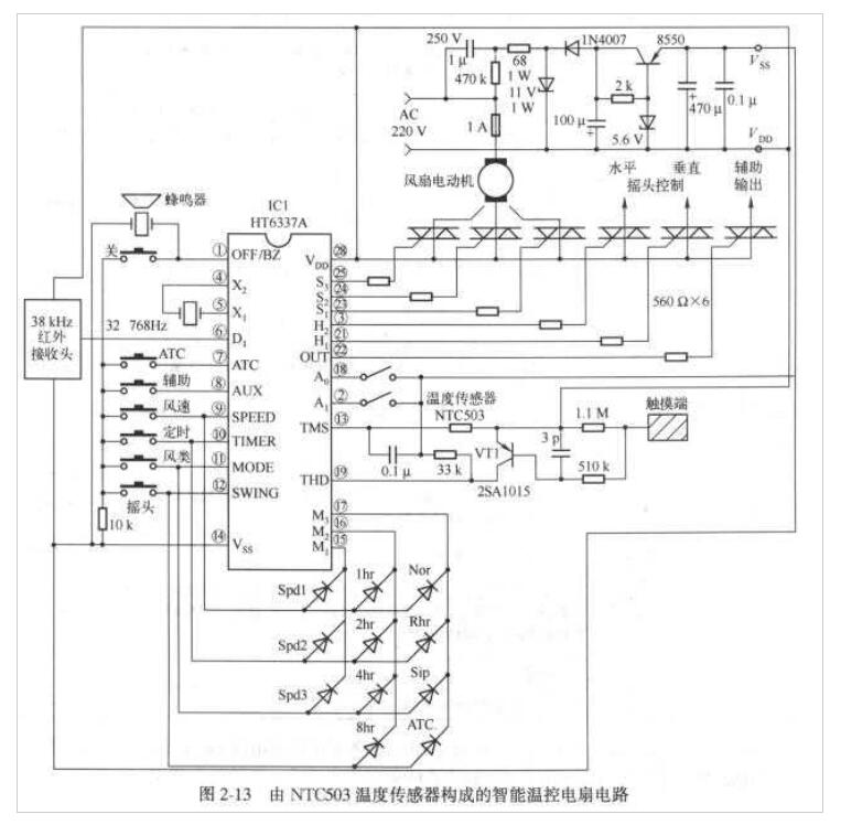 NTC503溫度傳感器構(gòu)成的智能溫控電扇電路