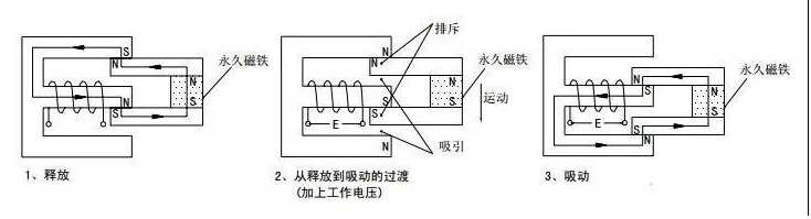继电器的工作原理、特性和相关驱动电路