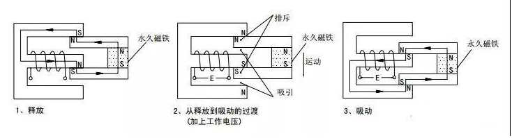 继电器