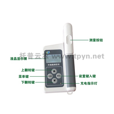 叶绿素测定仪是什么,它的作用又是什么