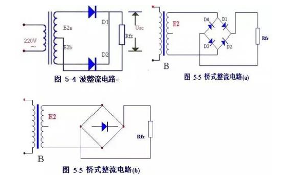 整流电路