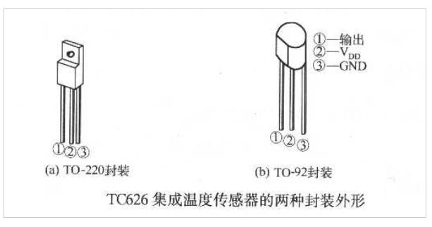 温度传感器TC626构成的温度控制电路