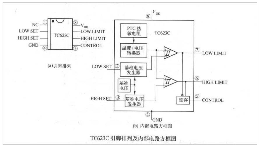 温度传感器TC623C构成的过热控制电路