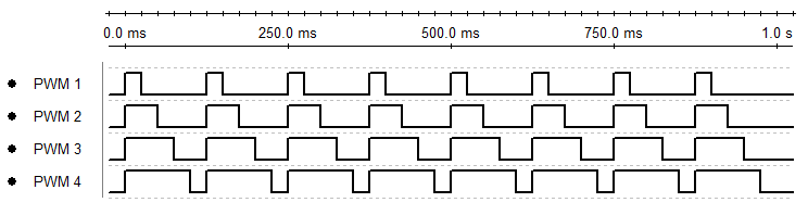 STM32