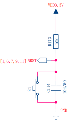 STM32F429