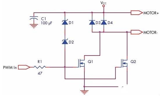 FPGA