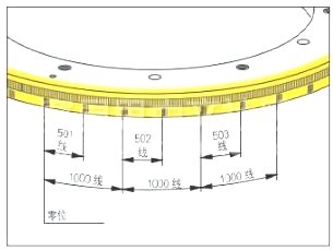 基于Xilinx FPGA平台和TI DSP平台的编码器应用模块的设计