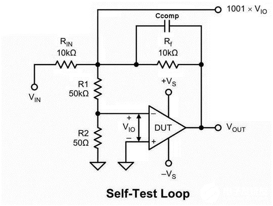 運算放大器測試電路的補償解決方案分析