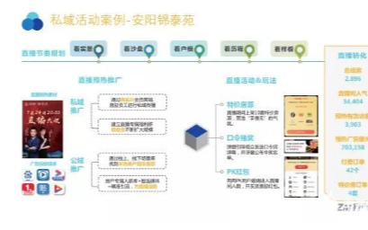 产业互联网化将成为推动传统企业数字化转型的全新机...