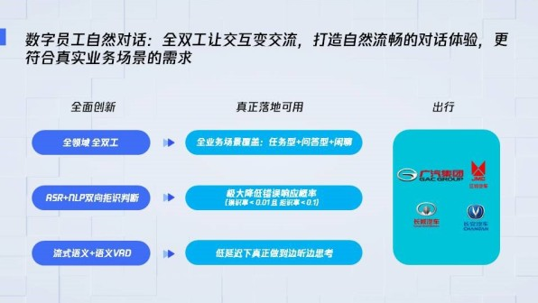 虚拟形象赋予AI助手个性化特征，让人机交互体验耳目一新