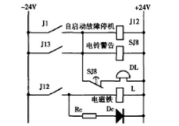 二极管