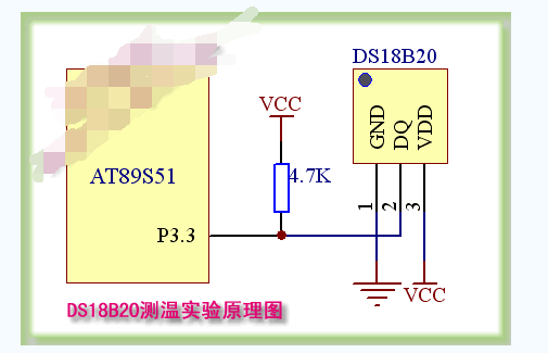 ds18b20温度传感器的测温实验详细说明