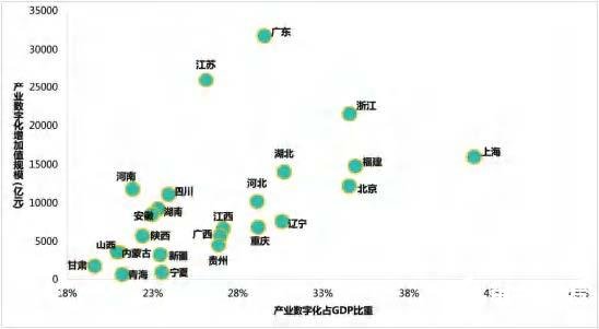 2020年江苏总GDP_2020年江苏素描作品(2)