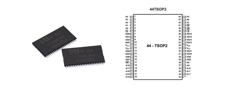 STM32