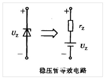 稳压二极管的特征与类型