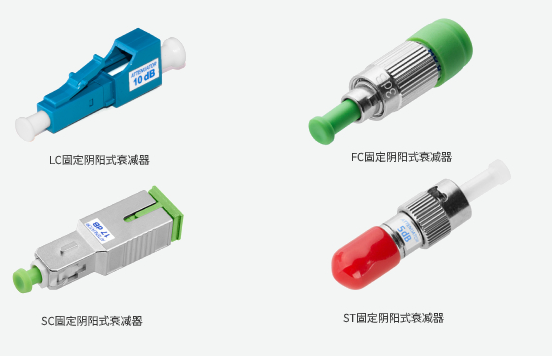 一文浅谈光纤衰减器的工作原理和重要性