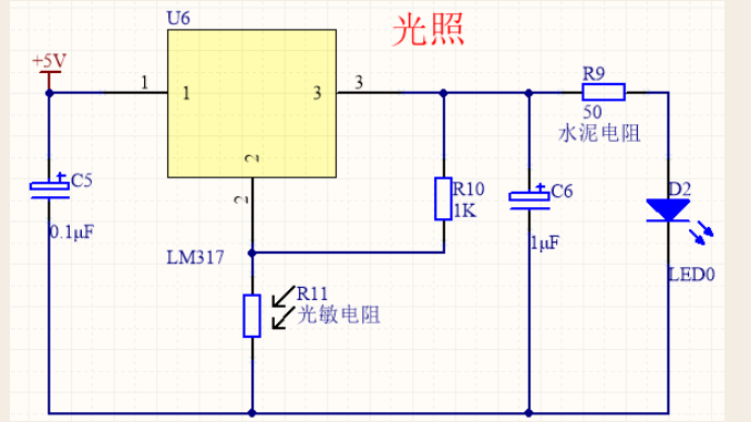 监控芯片