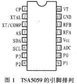 单片PLL频率合成器TSA5059的特点性能及典型应用电路