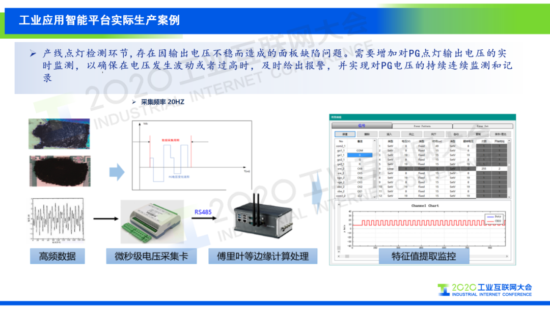 工业互联网