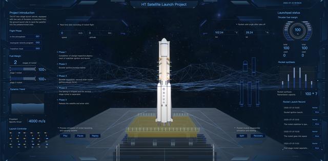 物联网进军航天智慧 数字技术仿真北斗卫星发射