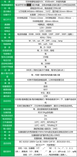 ET700电能质量分析仪基本功能介绍