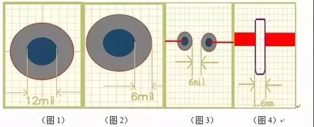 PCB设计