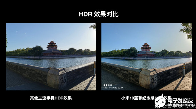 小米10至尊纪念版的两大黑科技:双原生ISO和芯片级单帧逐行HDR