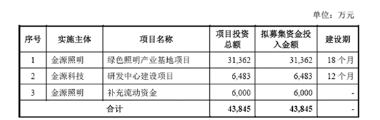 光伏电池