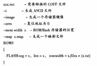 应用程序