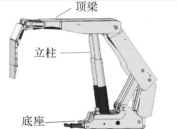 实现煤炭工业现代化的一项重要战略措施 液压支架配套的综采设备