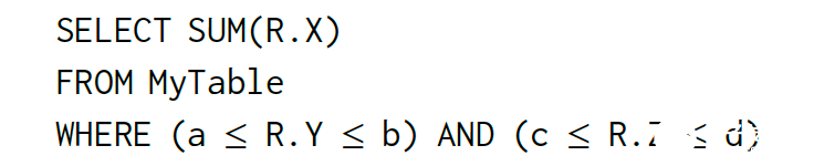 如何利用Flood多維索引技術(shù)實(shí)現(xiàn)優(yōu)化數(shù)據(jù)存儲(chǔ)布局