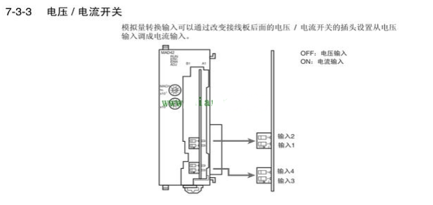 变频器