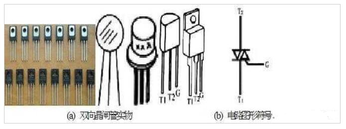 双向晶闸管的构造_导电特性与特征