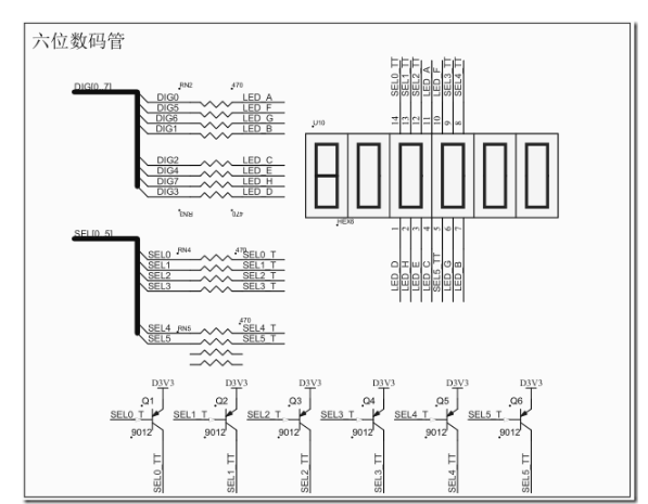 FPGA设计之共阳极的数码管的电路图