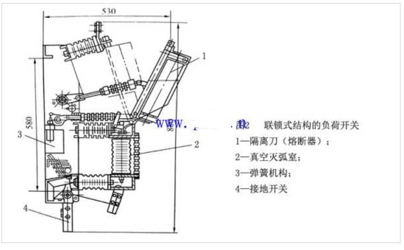 真空负荷开关的结构原理