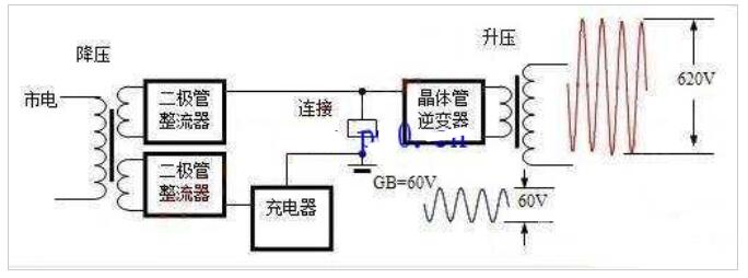 变压器的升压电路原理
