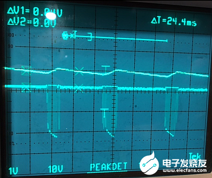 模拟设计