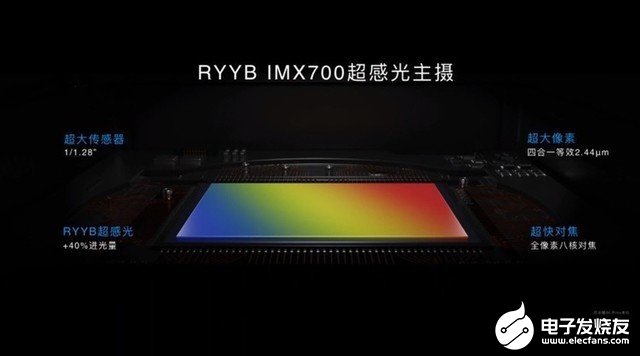 华为面临前所未有的技术挑战和信息膨胀,或将选择高通渡过困难期